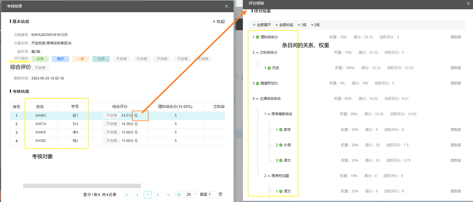 结果明细