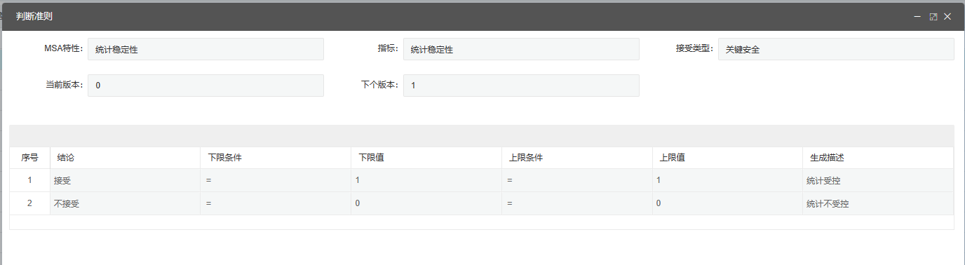 判断准则-统计稳定性