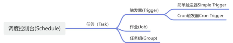 image-20231227135608719