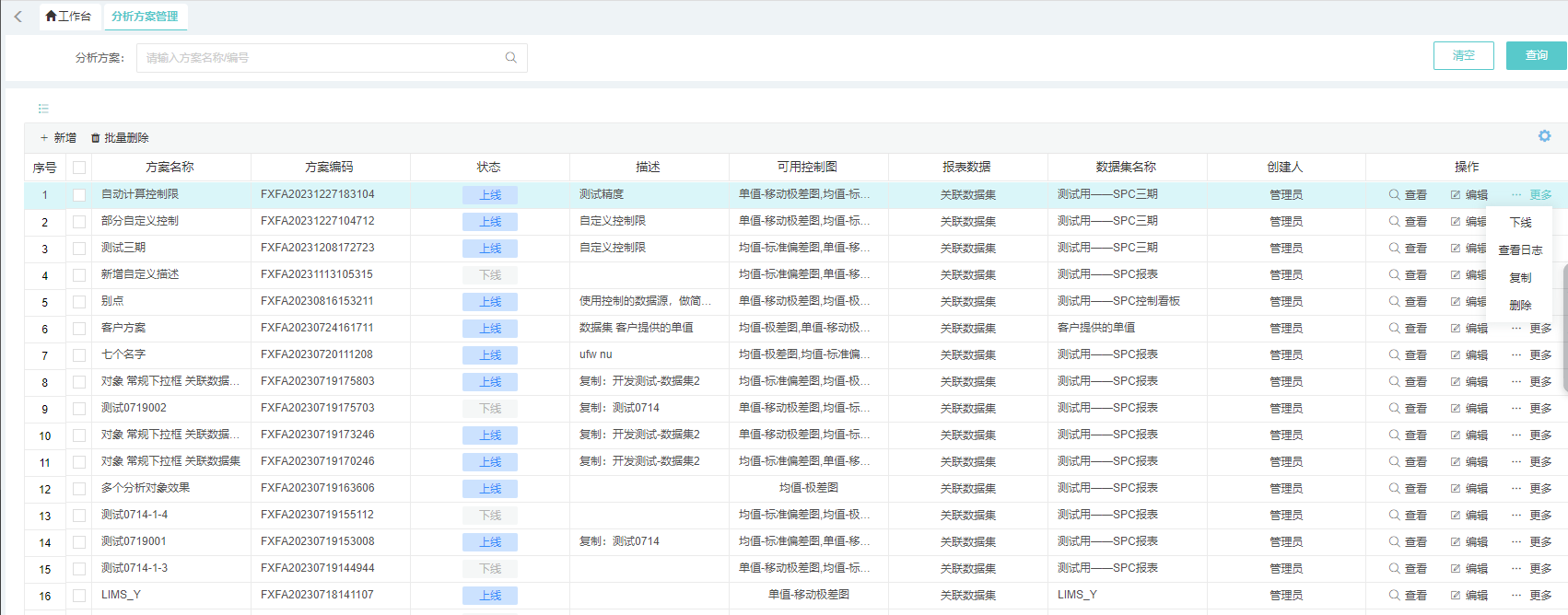 分析方案列表